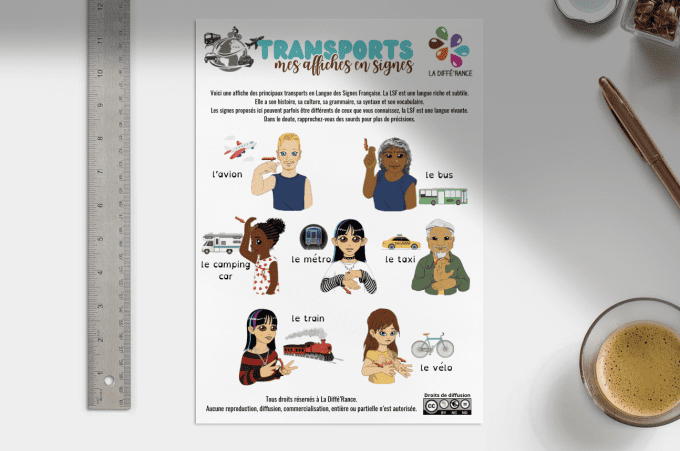 Affiche 1 sur les transports en LSF